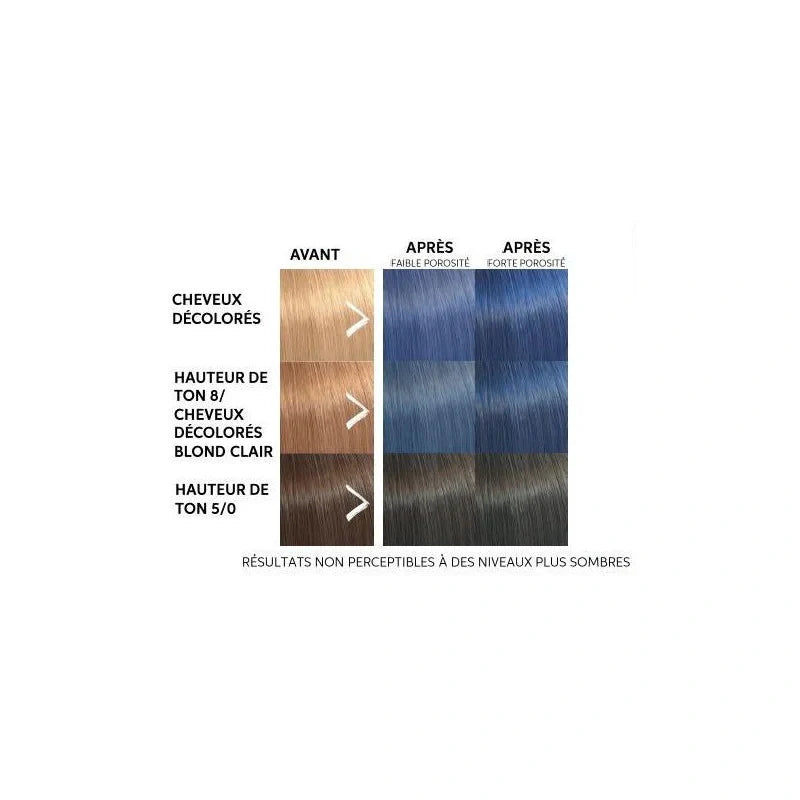 Masque Colorant Wella Color Fresh Mask Bleu Color 6