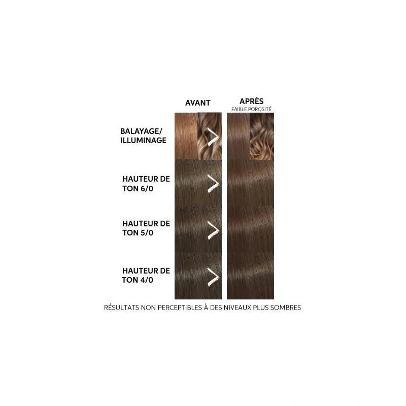 Masque Colorant Wella Color Fresh Mask 500ml Chocolate Touch 2