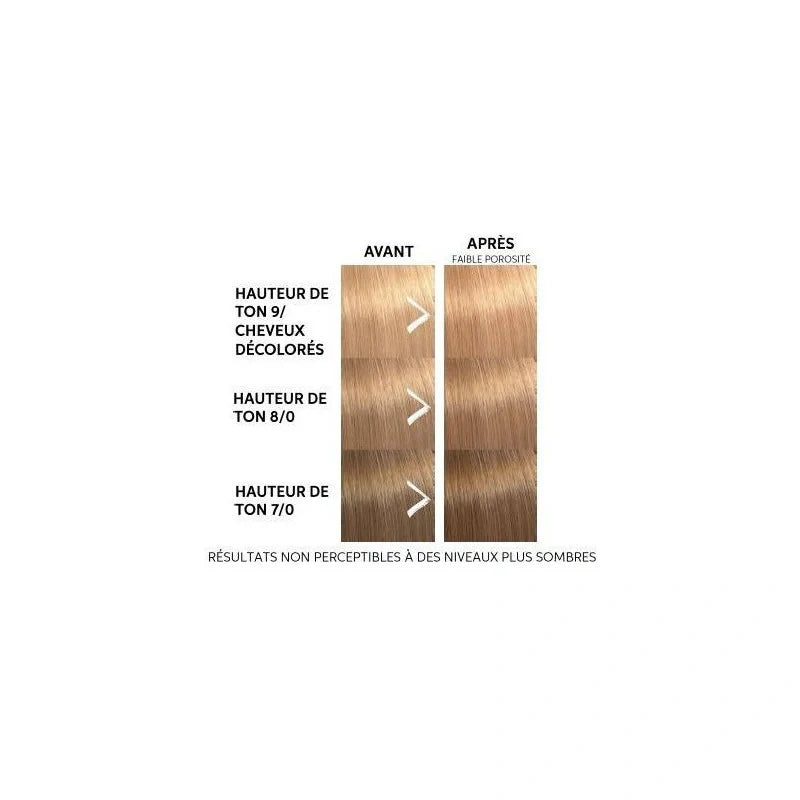 Masque Colorant Wella Color Fresh Mask 500ml Golden Gloss 3