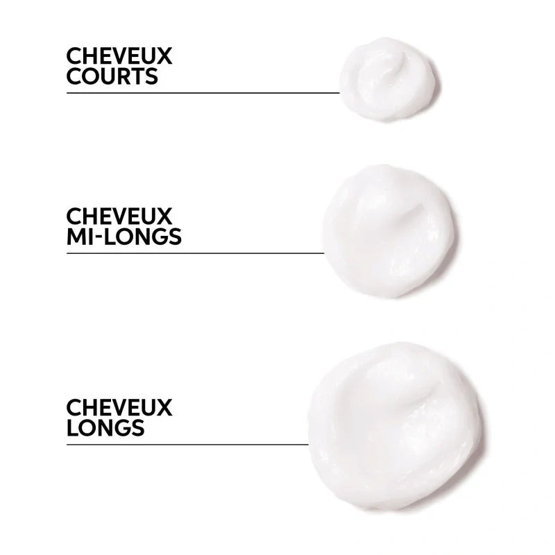 Masque Régénérant Renewing Elements Wella 1